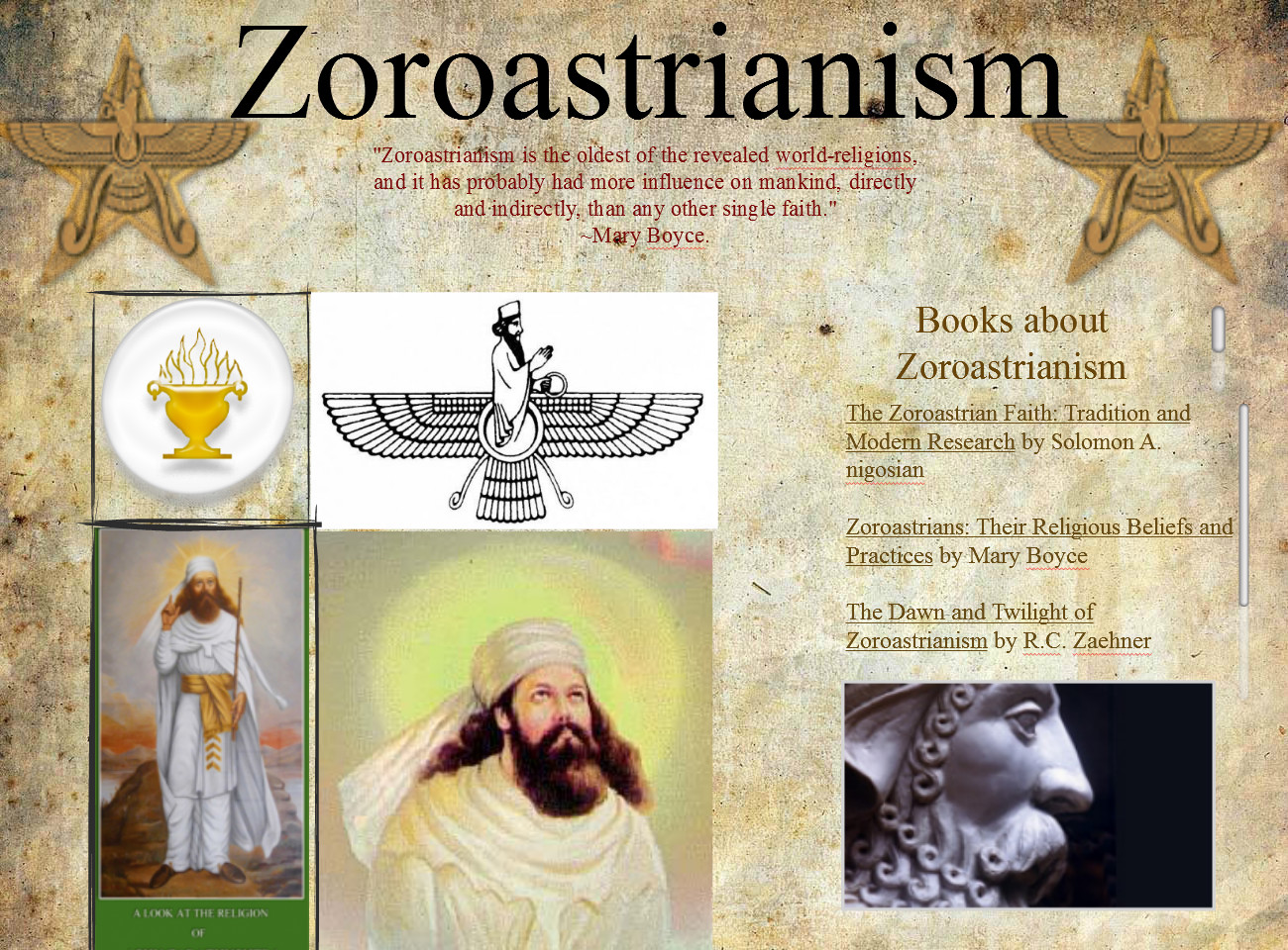 Зороастризм история. Зороастризм. Символы религии Зороастризм. Зороастризм схема.